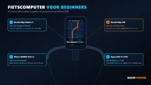 beste fietscomputer voor beginners