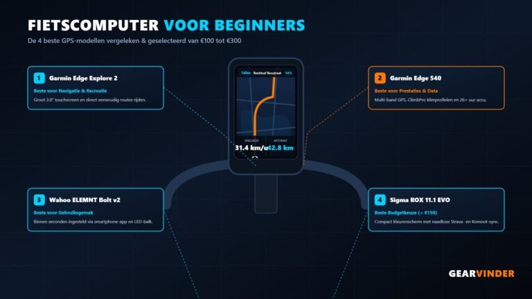 beste fietscomputer voor beginners